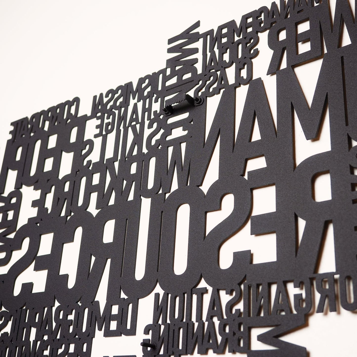 Human Resources Metal Wall Art - APT563